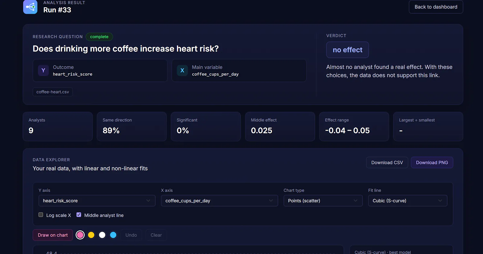 Forkwise screenshot 5