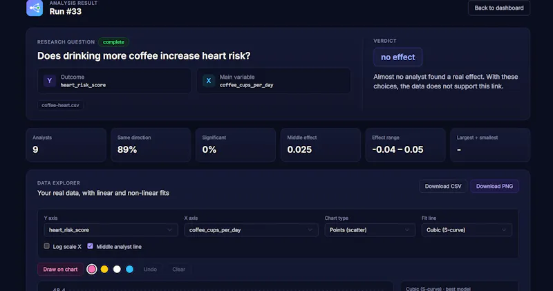 Forkwise screenshot 5