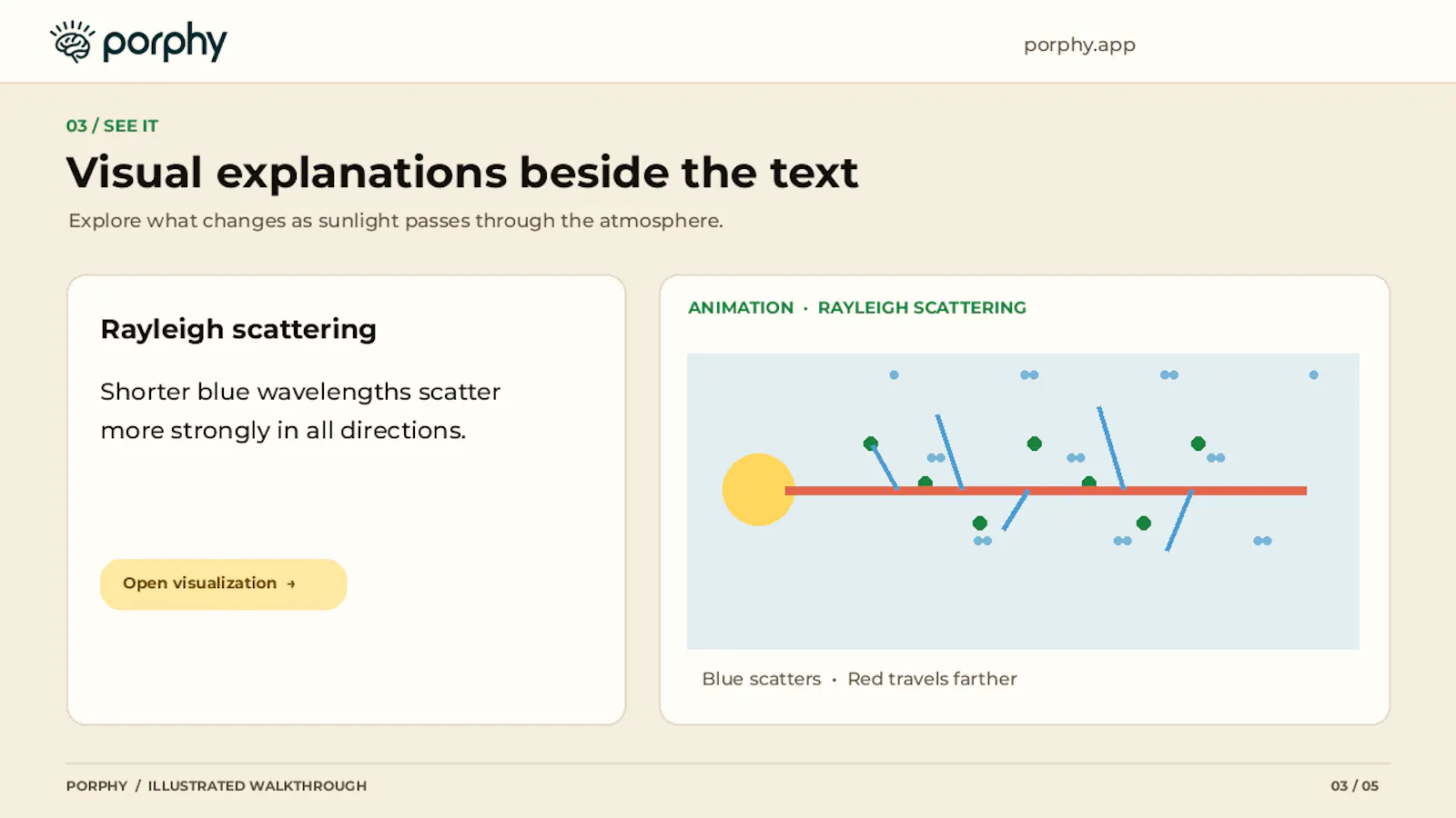 Porphy screenshot 2