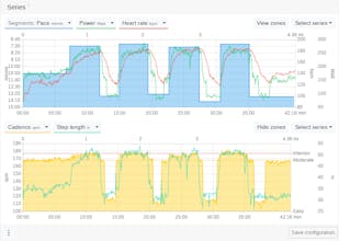 Tredict gallery image