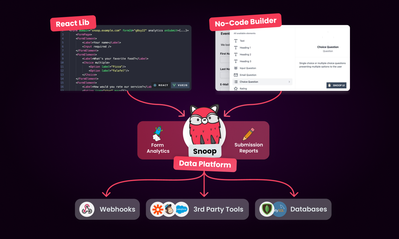 snoopForms - The open-source Typeform alternative, and much more media 2