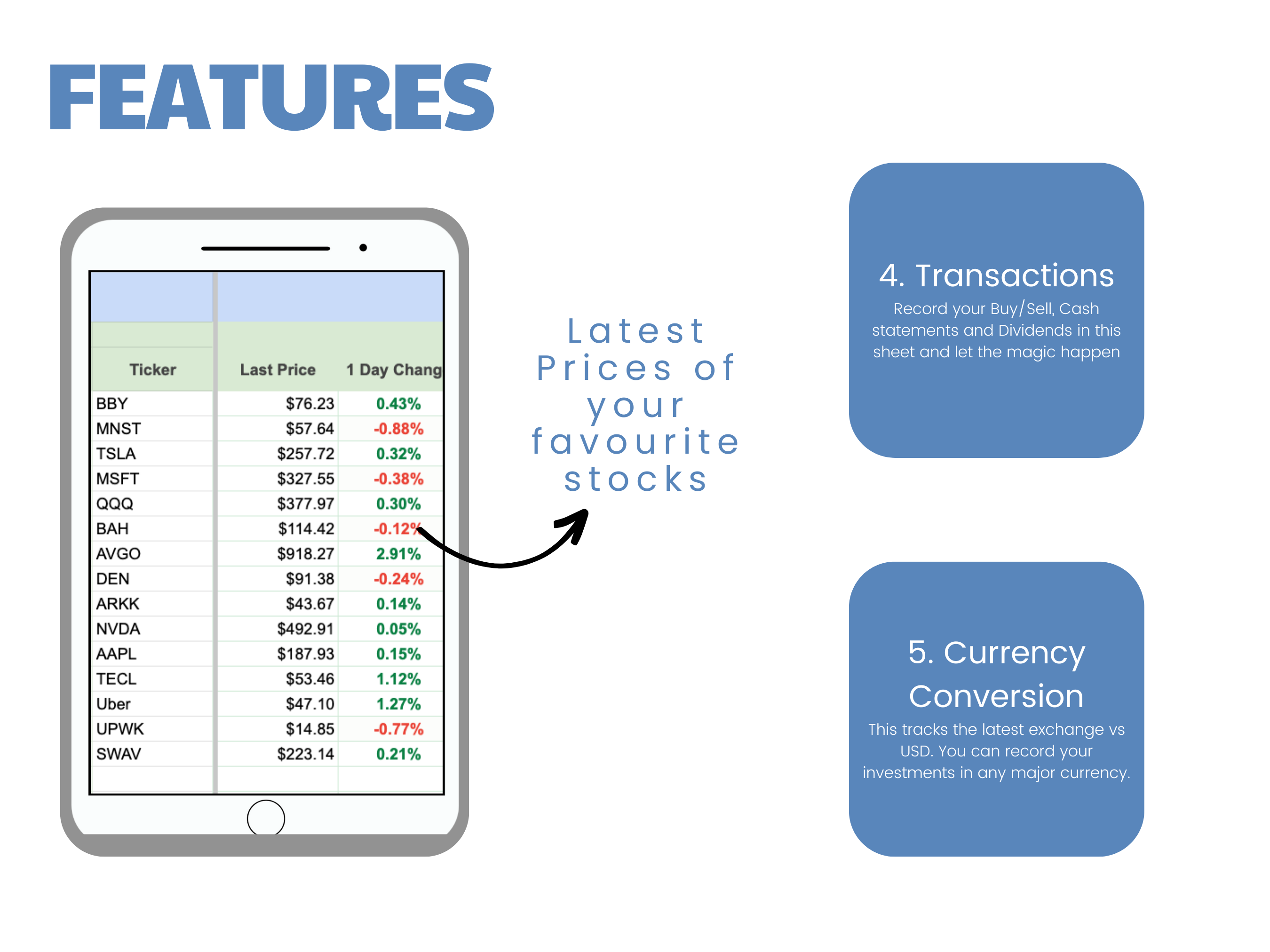 Investment Portfolio Tracker + Watchlist media 3