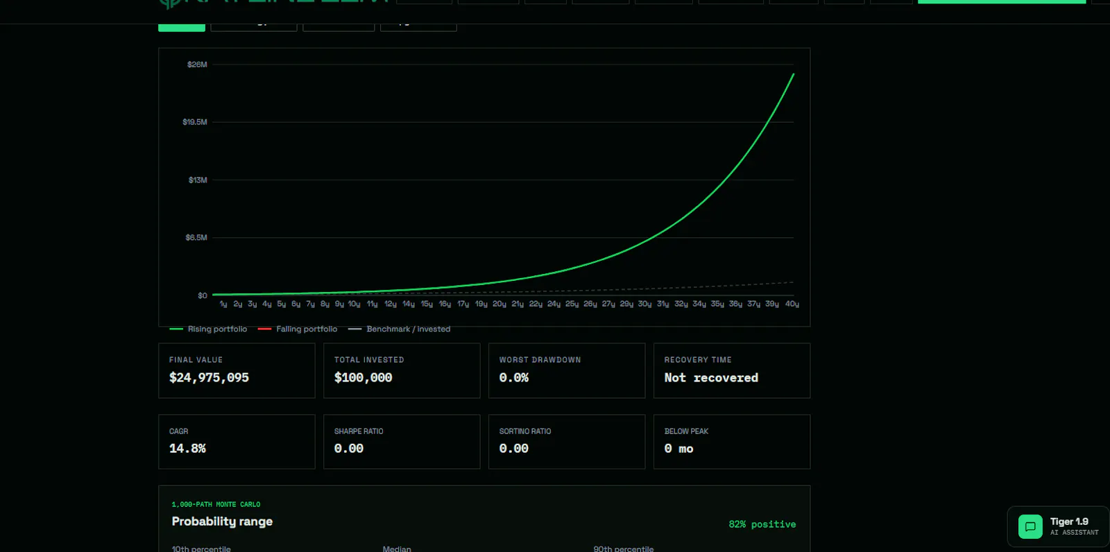 Kayline LeM Investments screenshot 3