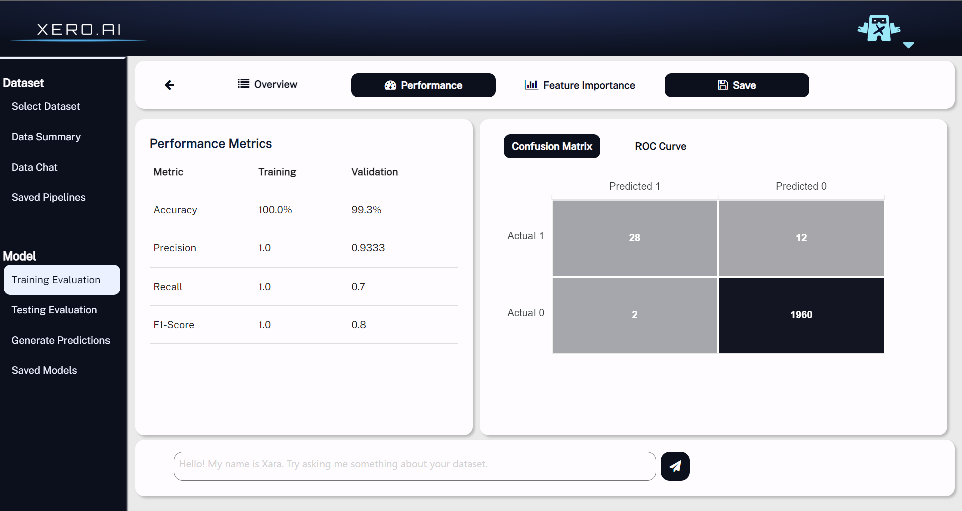 Xero.AI - Building AI using AI media 7