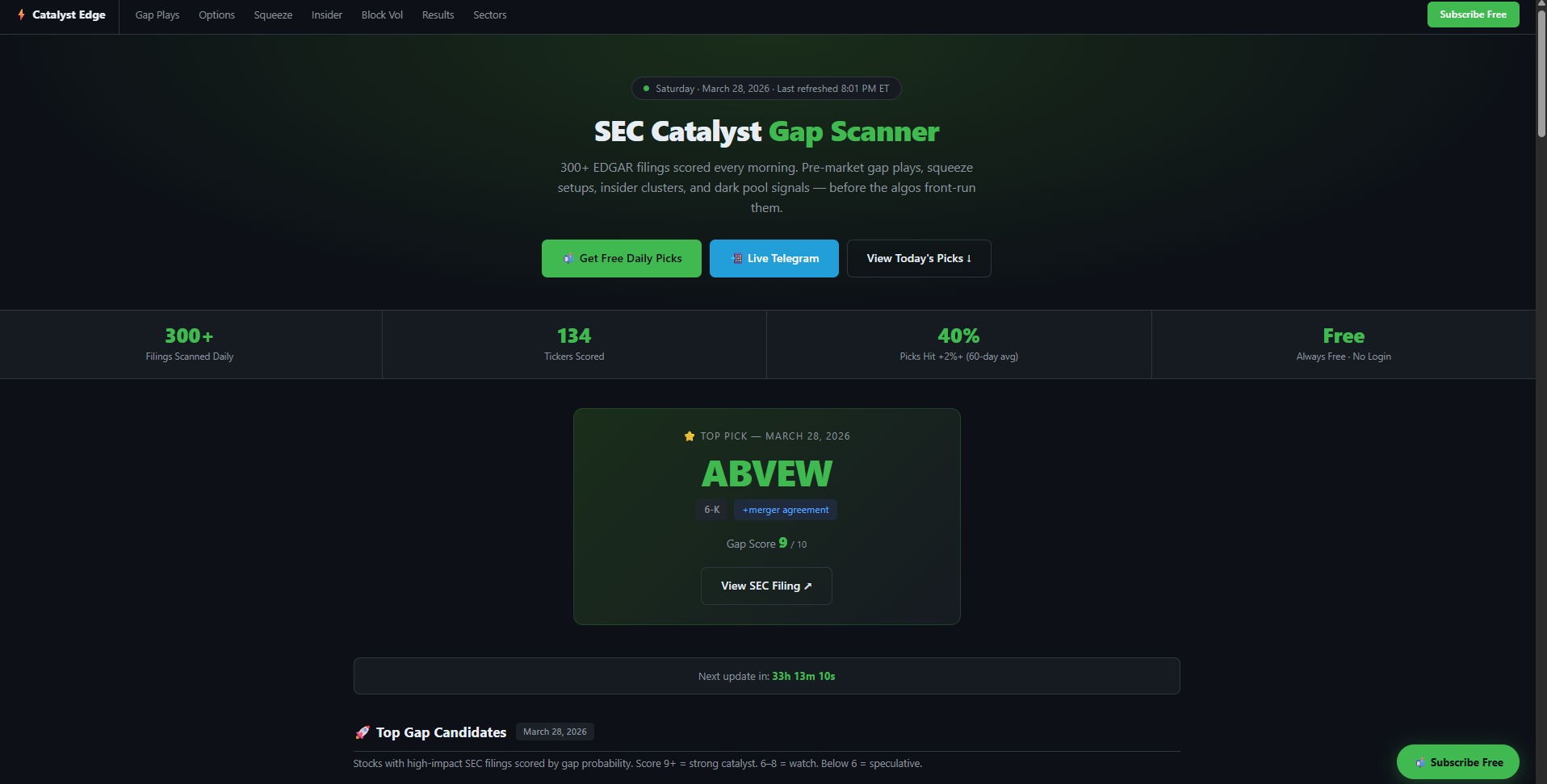 Catalyst Edge gallery image