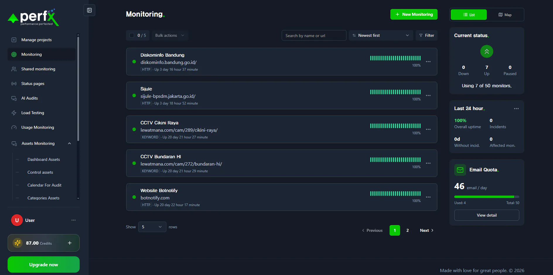 PerfX Tech gallery image