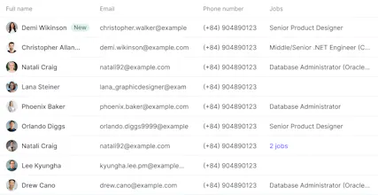 Hireforce gallery image