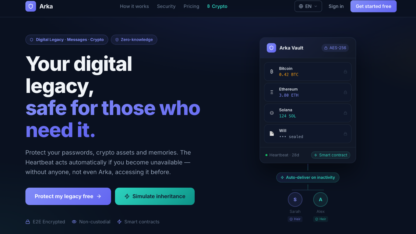 Arkakey gallery image