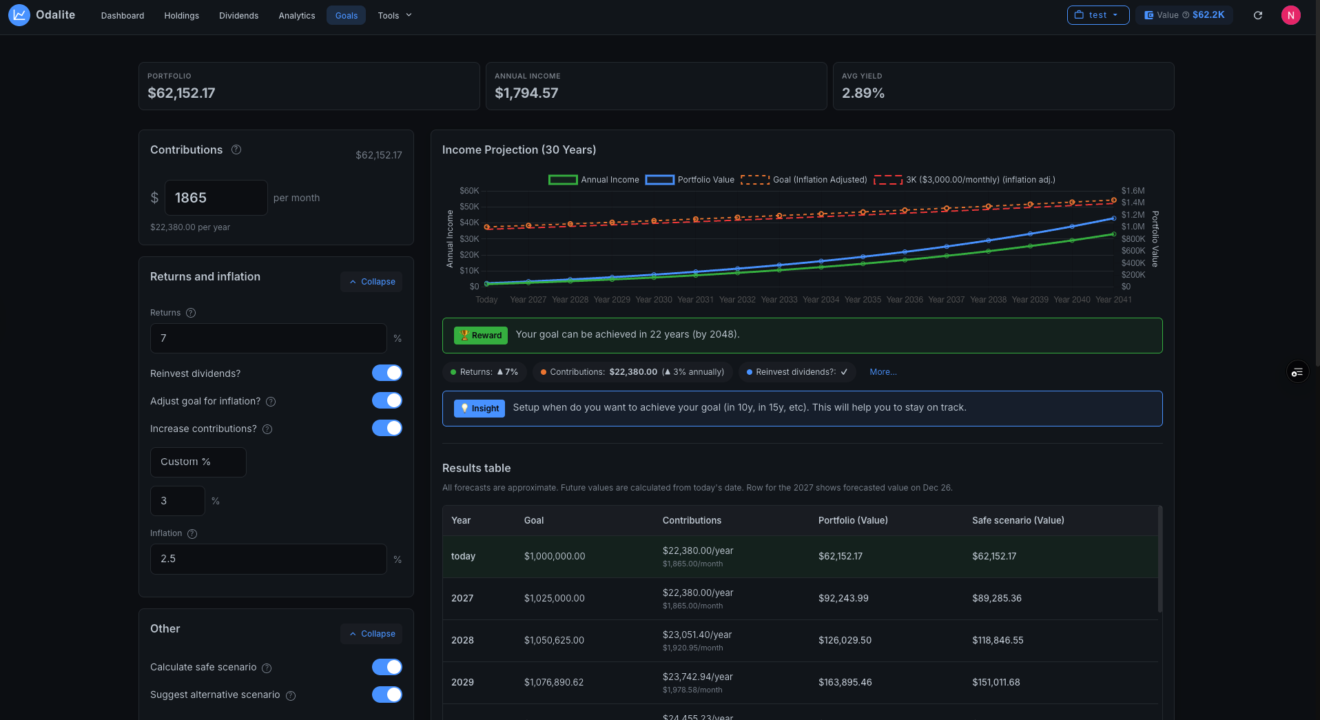 Odalite gallery image