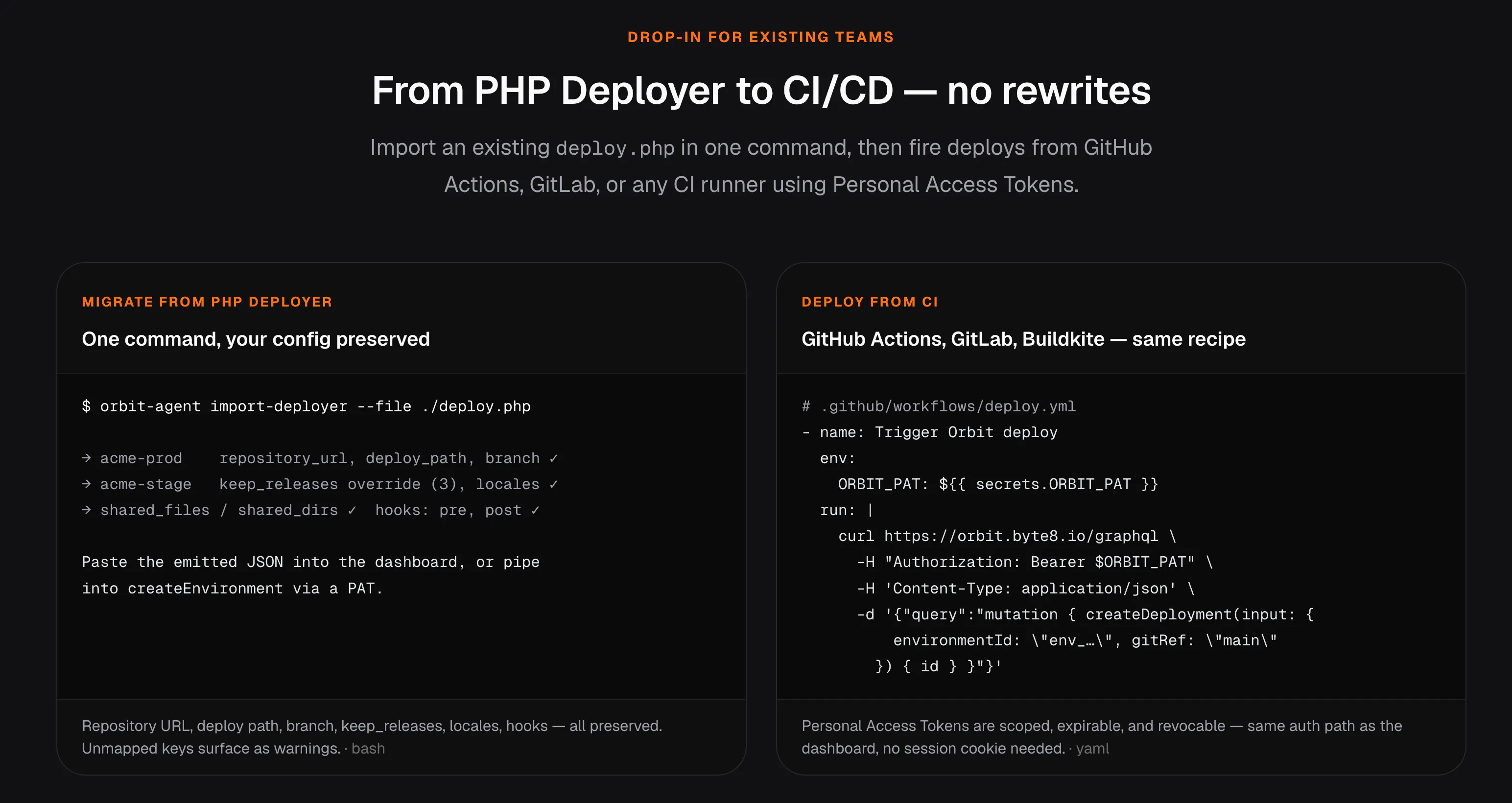 Orbit Deploy gallery image