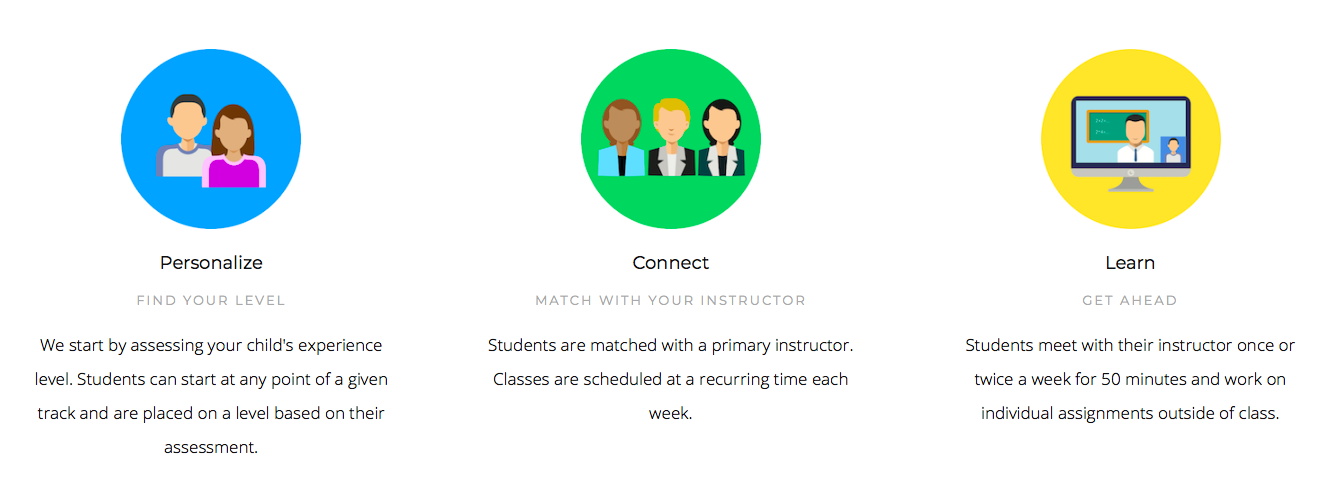 Juni Learning gallery image