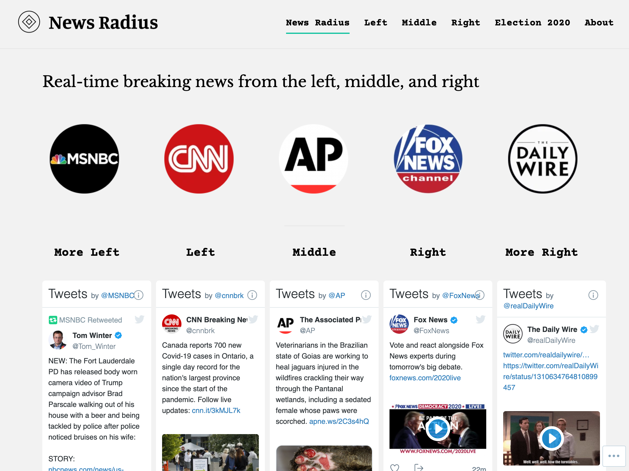 News Radius gallery image