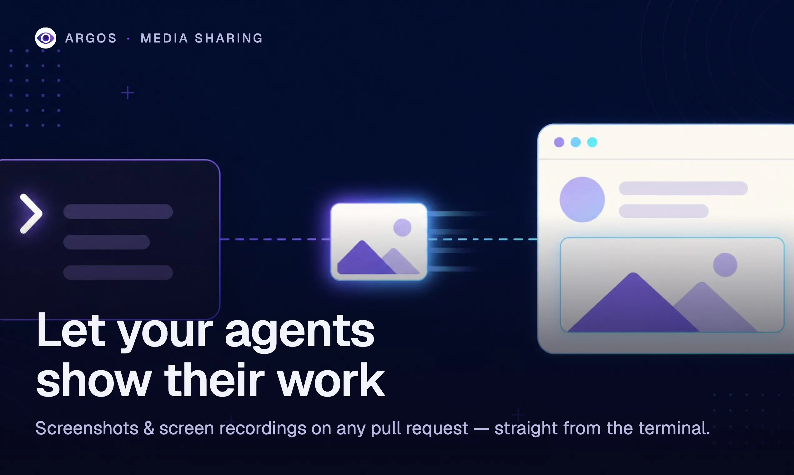 Media Sharing gallery image