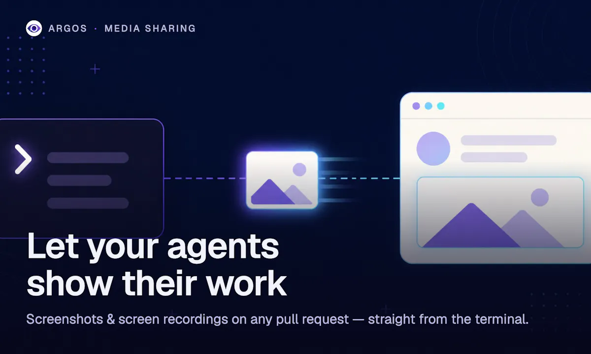 Media Sharing