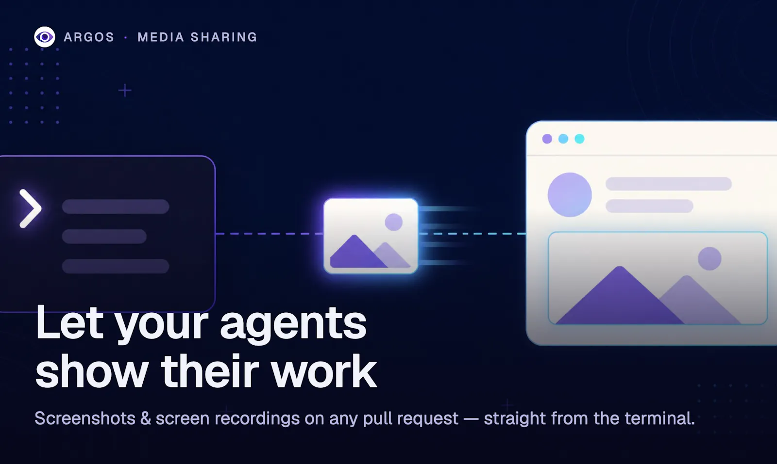 Media Sharing screenshot 1