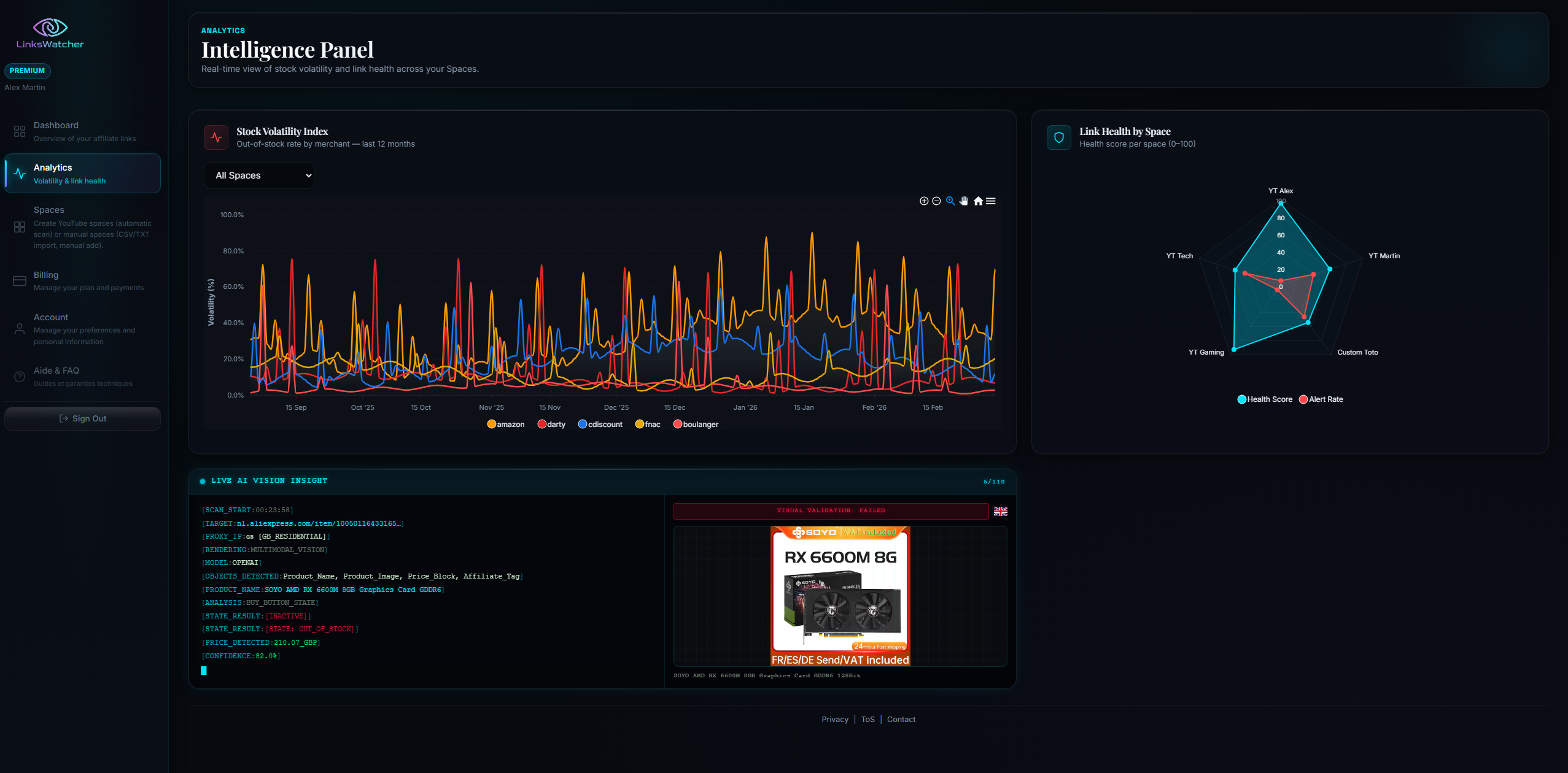 LinksWatcher gallery image