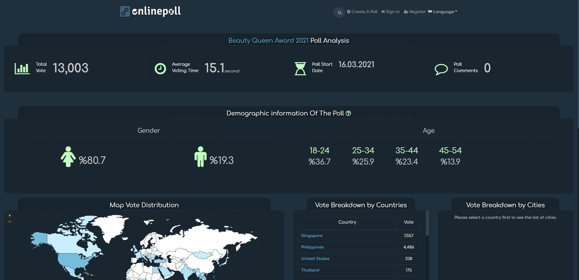 OnlinePoll gallery image