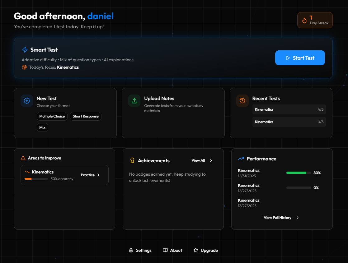 TestGen gallery image