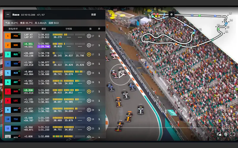 RaceLayer screenshot 4
