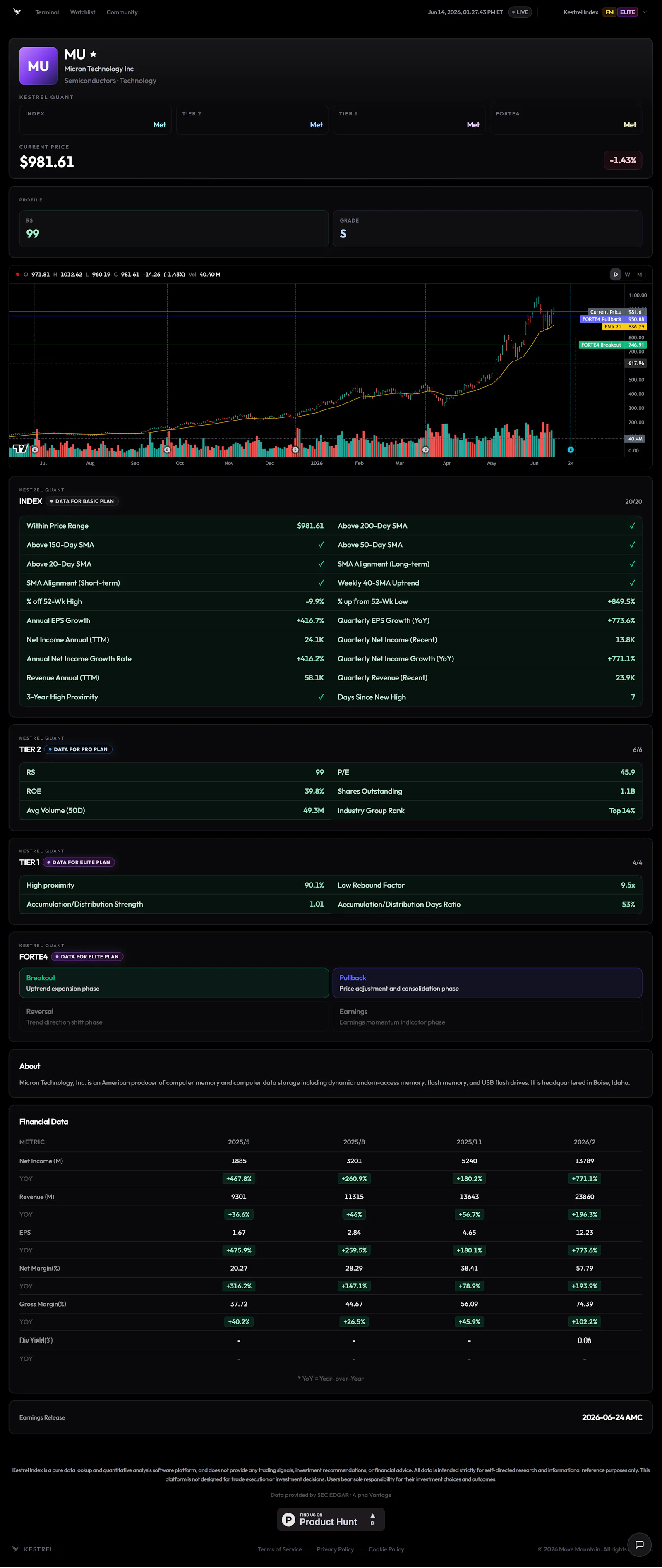Kestrel Index screenshot 3