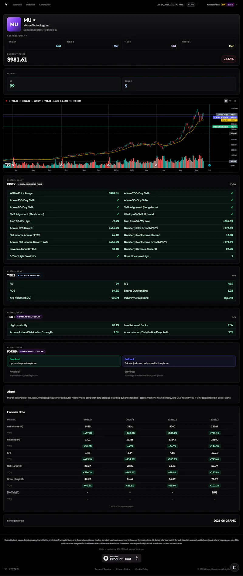 Kestrel Index screenshot 3