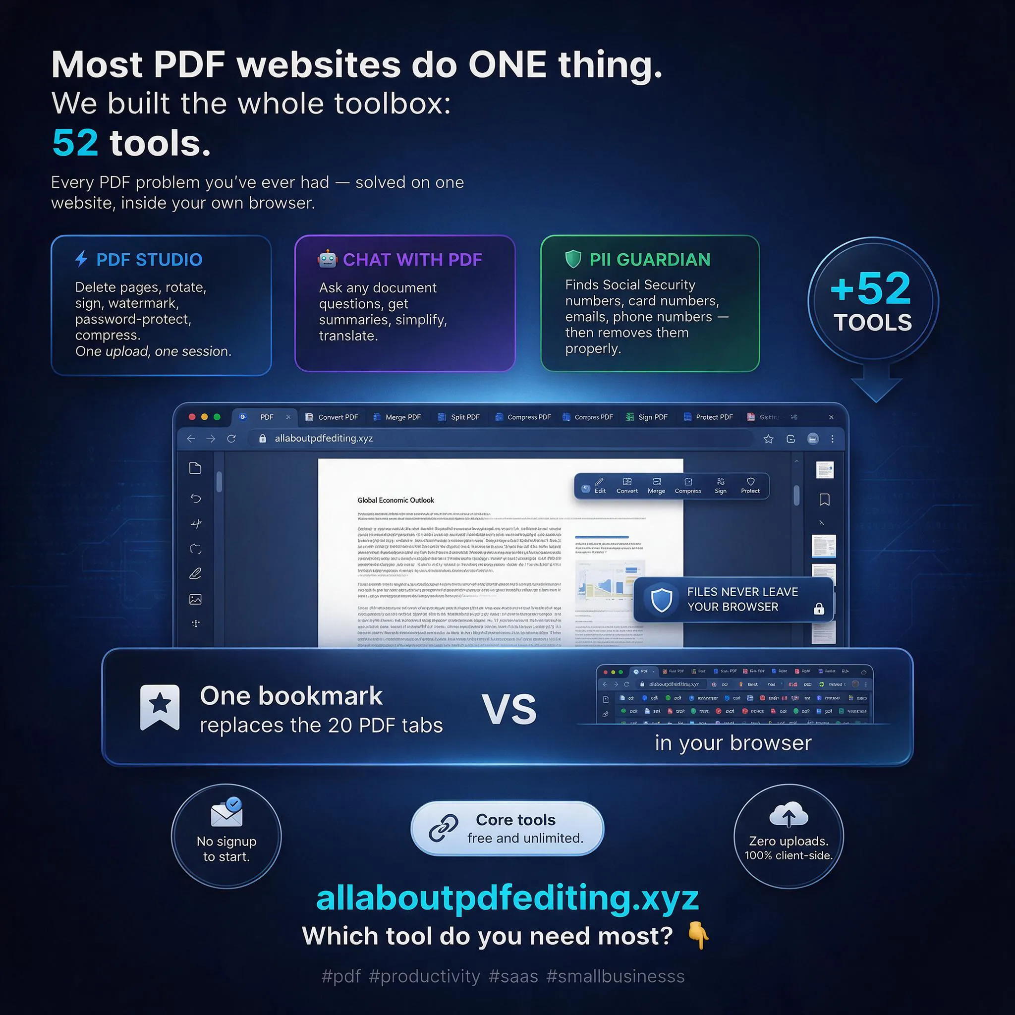 PDFTools