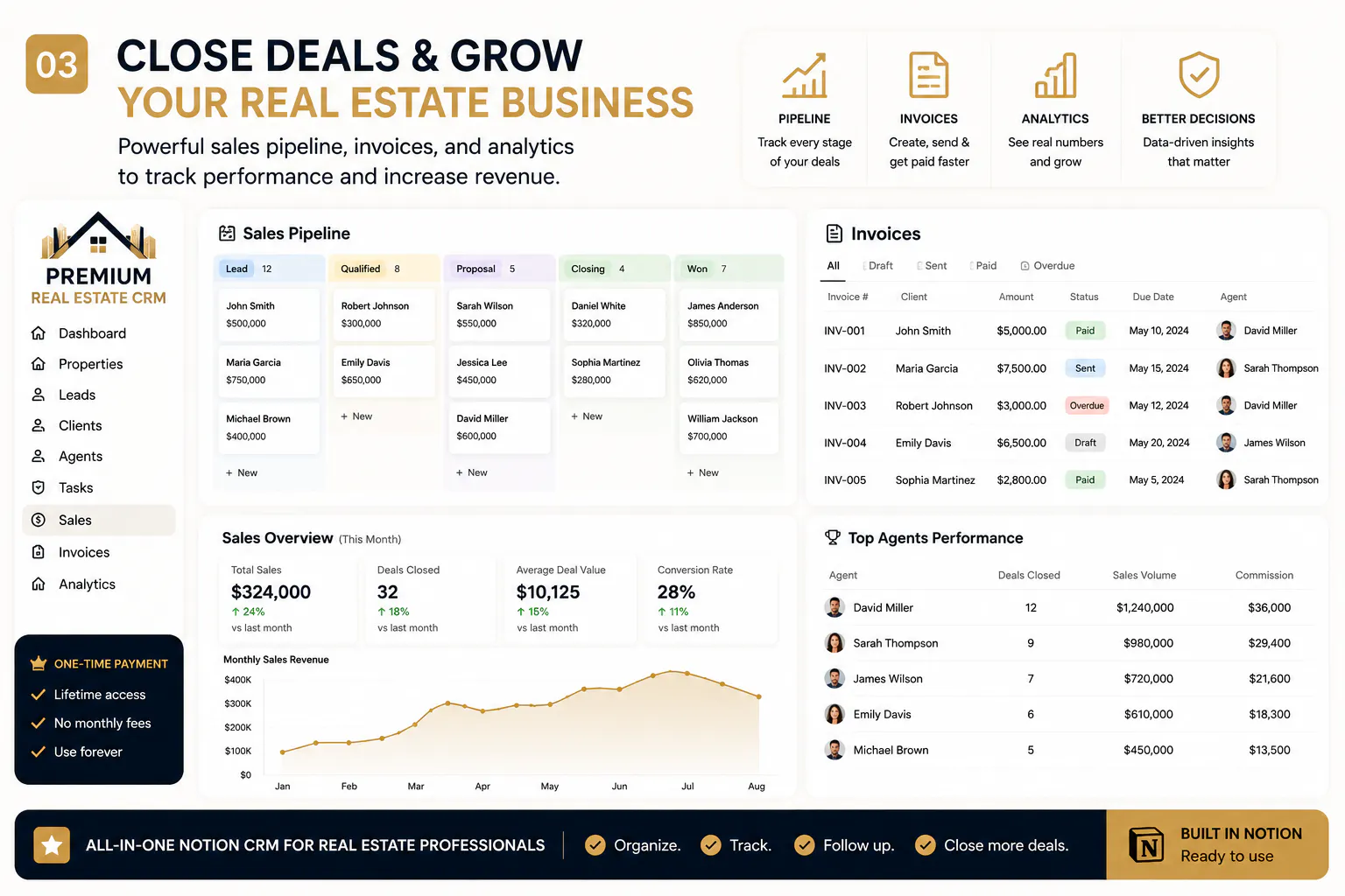 Premium Real Estate CRM gallery image