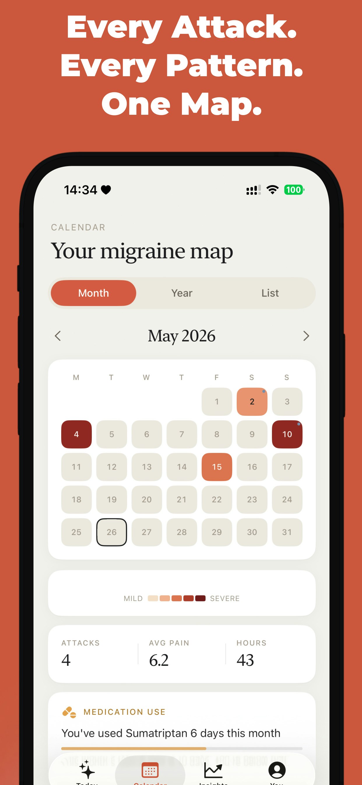 Migraine: Headache Tracker gallery image