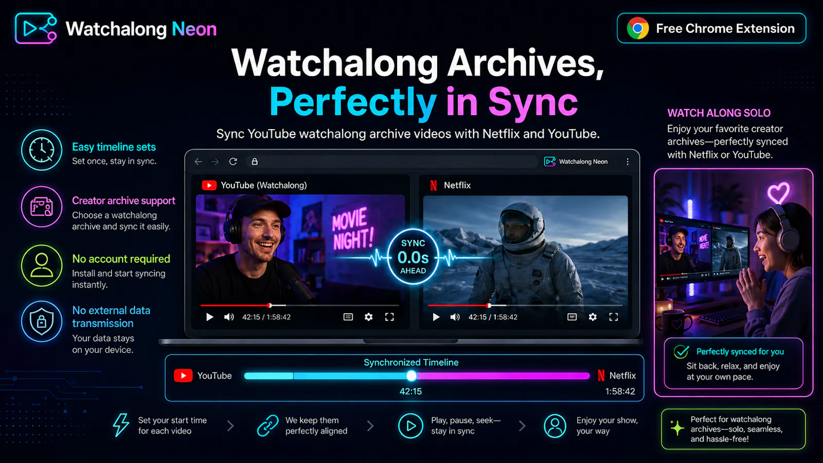同時視聴ネオン～Watchalong Neon ～ screenshot 1