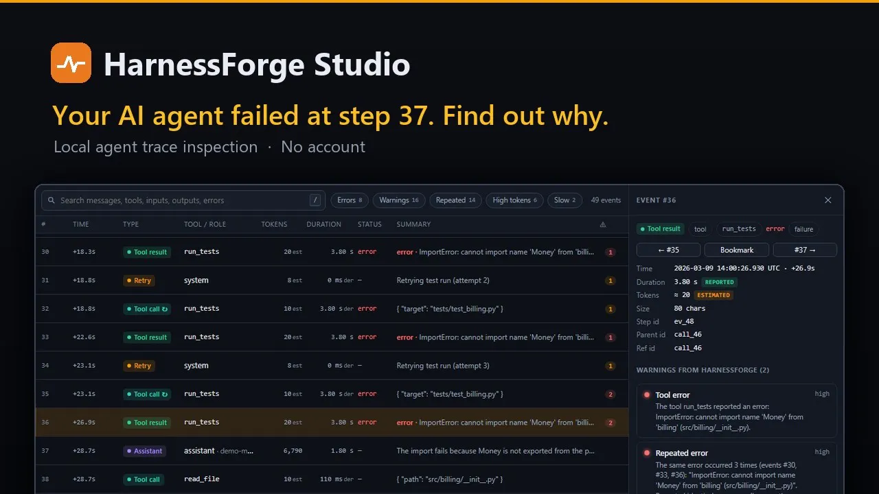 HarnessForge Studio gallery image