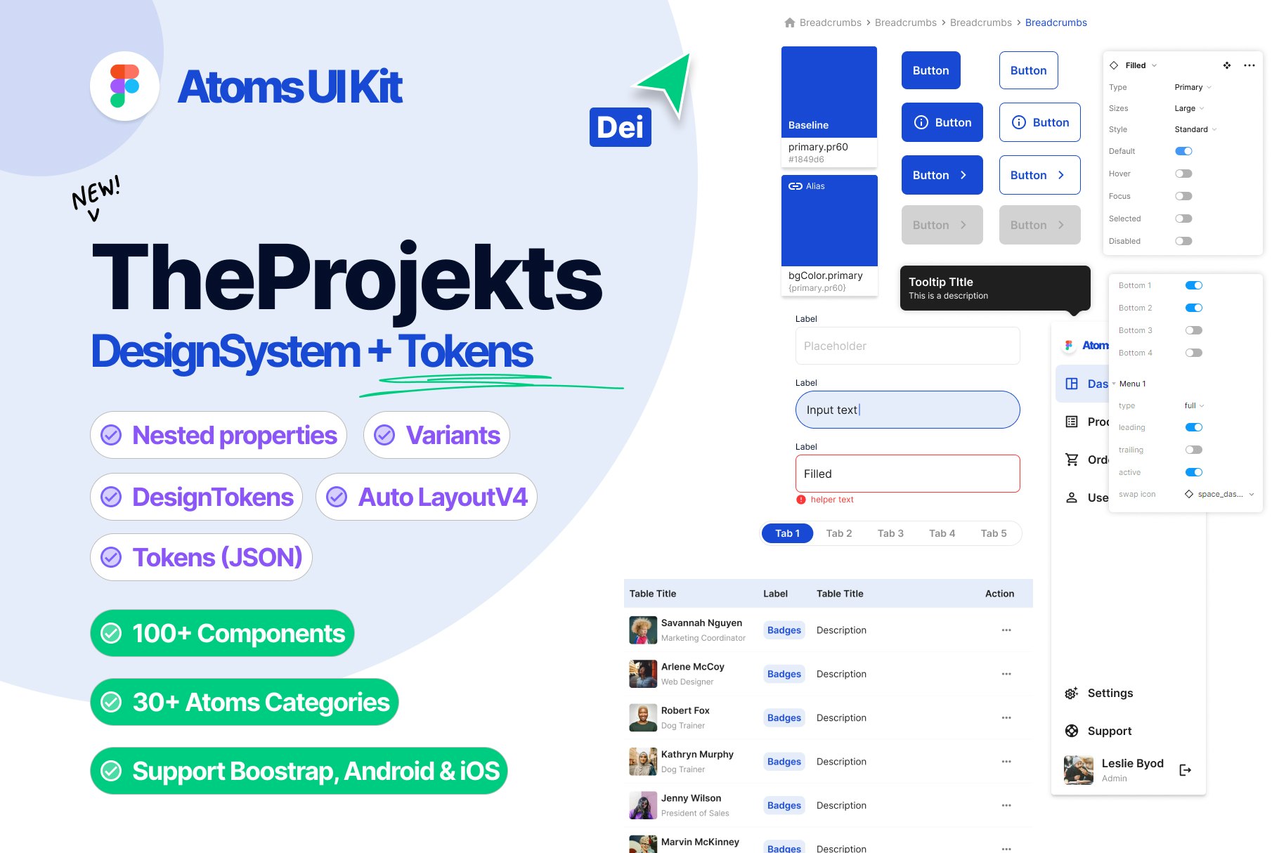 TheProjekts 디자인 시스템 키트 - 토큰 지원이 포함 된 디자인 시스템 (Figma Tokens Studio) 미디어 1
