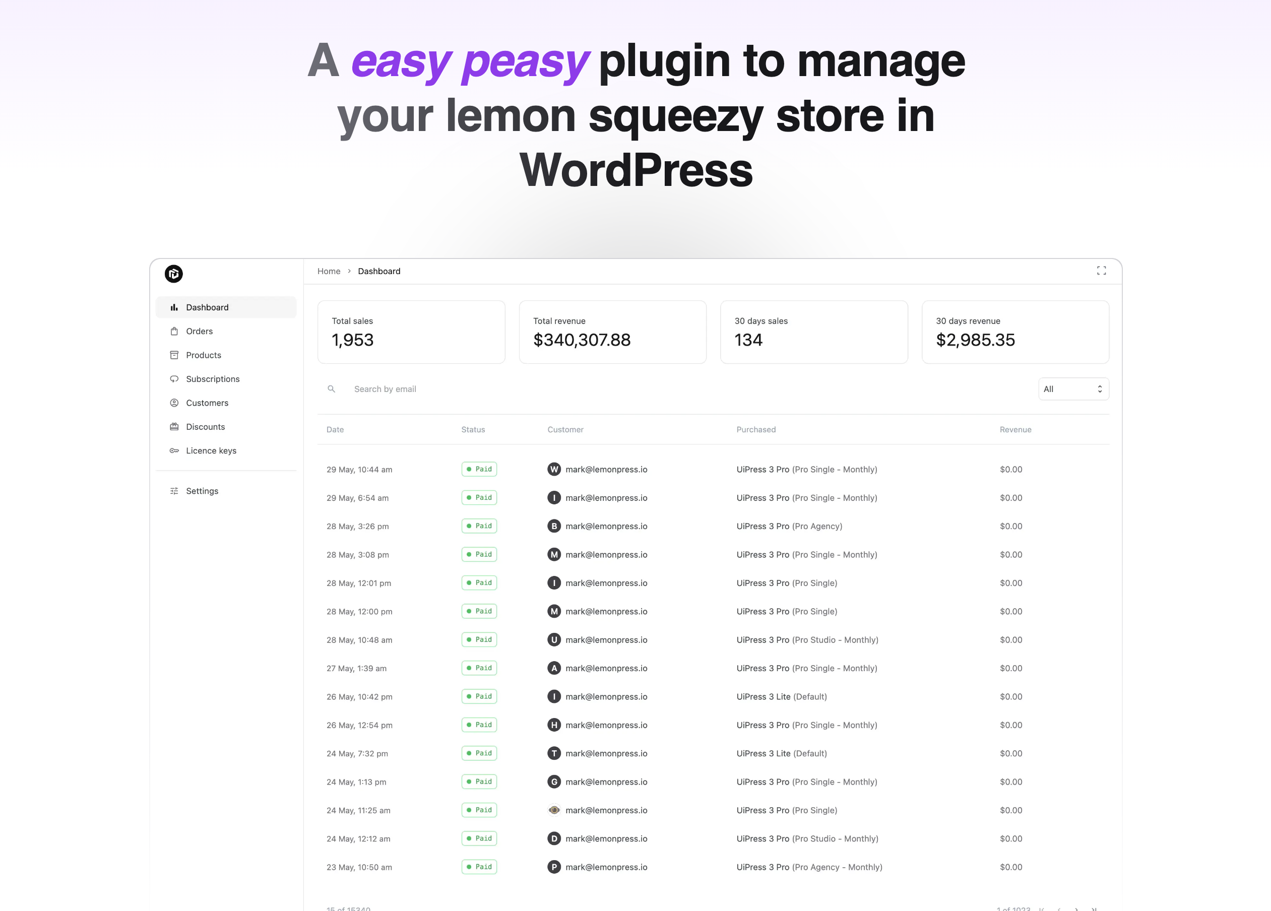 Lemonpress - ปลั๊กอิน Peasy ง่าย ๆ ในการจัดการร้านค้า Lemonsquee ใน WordPress media 1