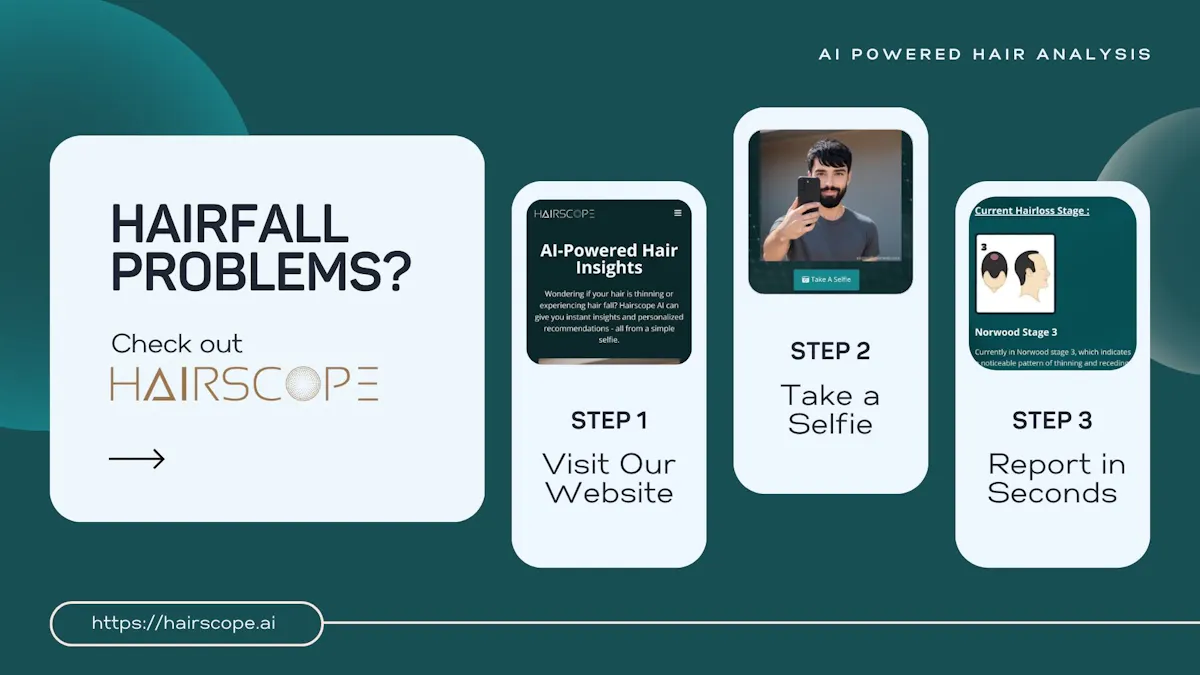 Hairscope
