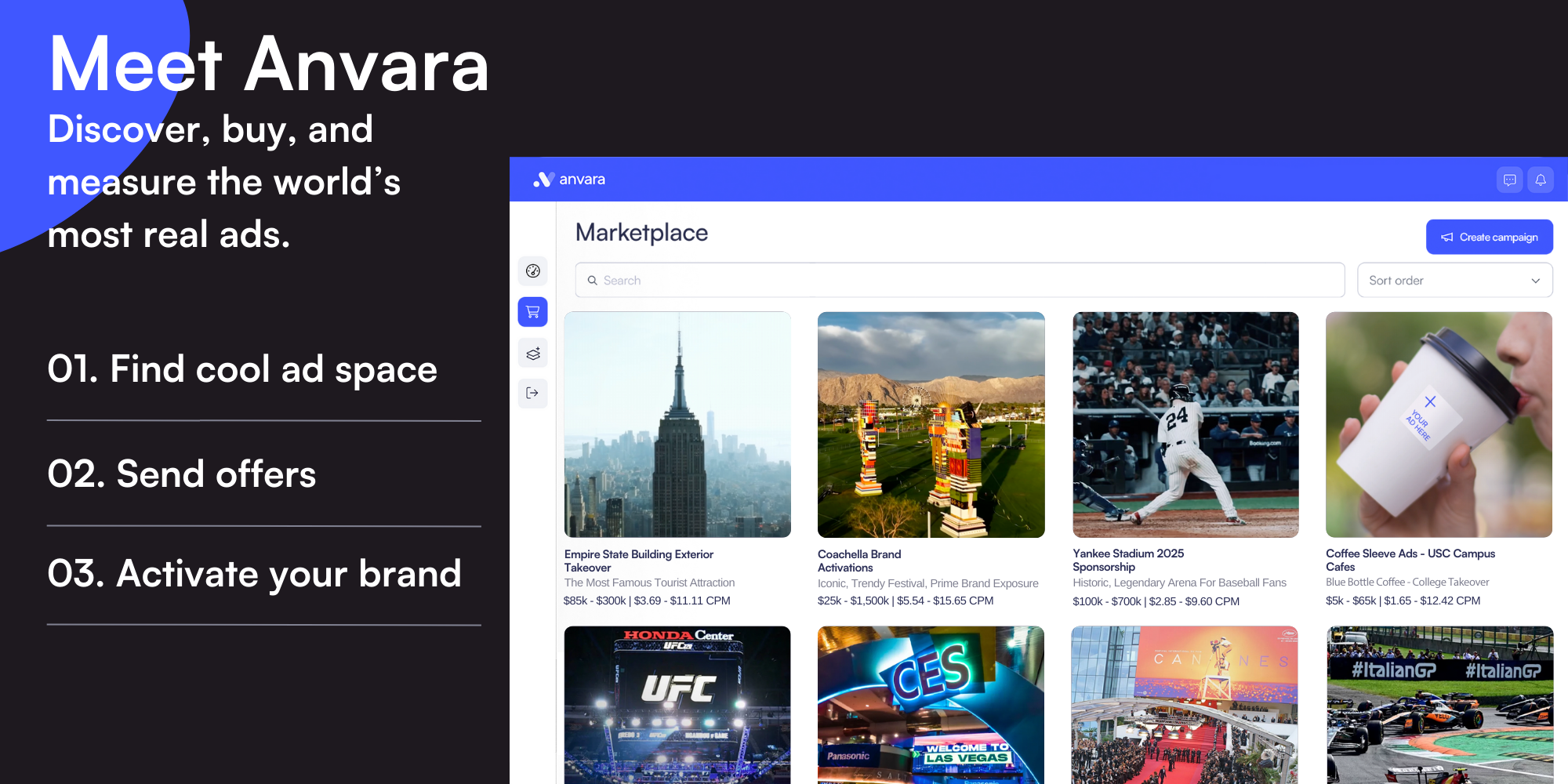 Anvara media 2