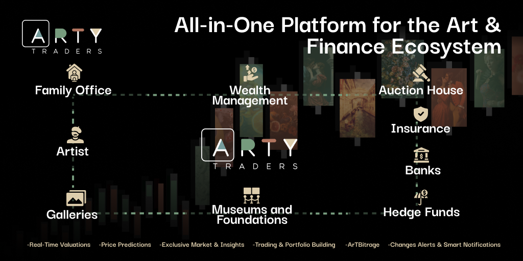 Arty Traders gallery image