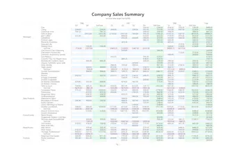 Pixel Perfect Reports gallery image