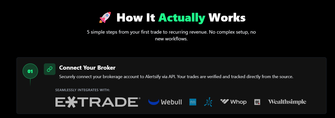 Alertsify gallery image