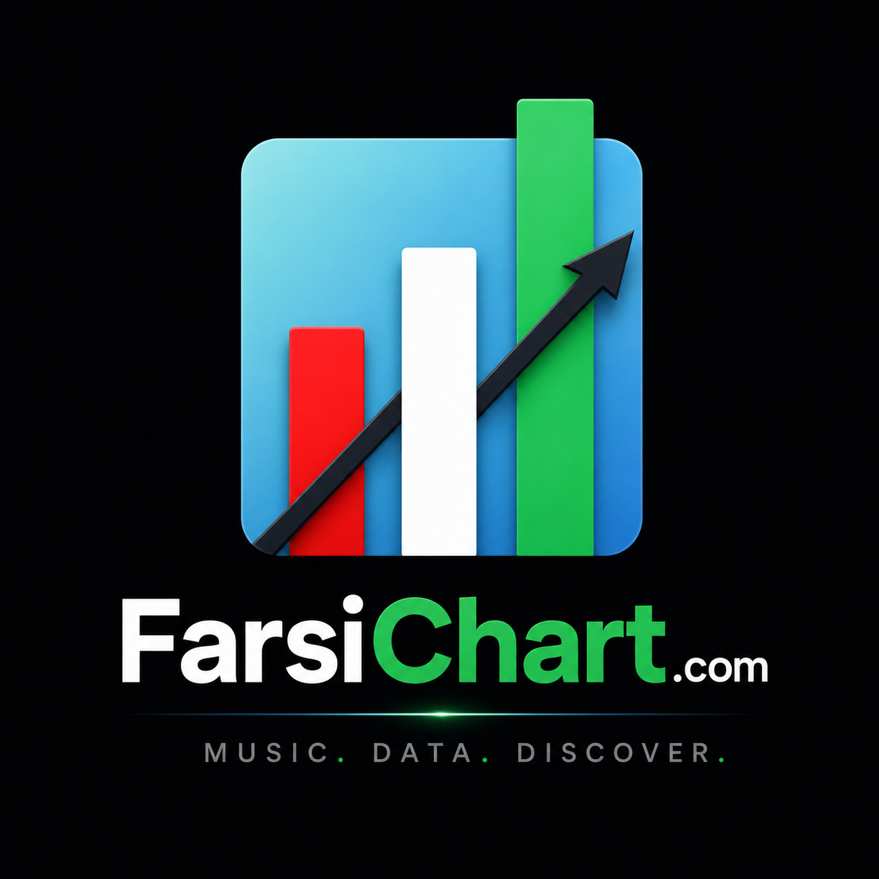 FarsiChart