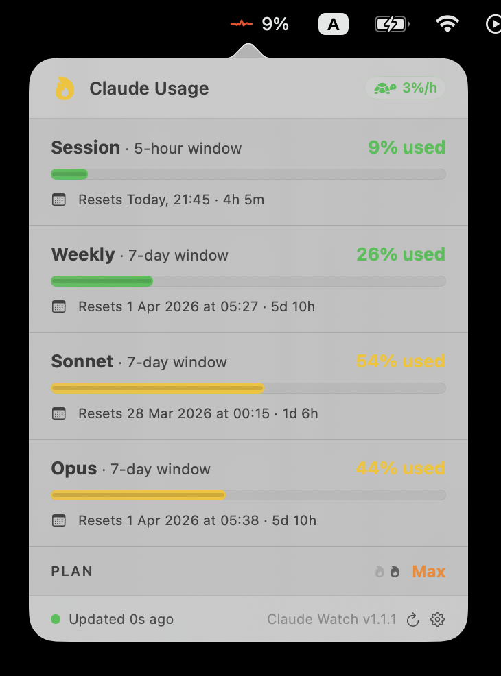 ClaudeWatch gallery image