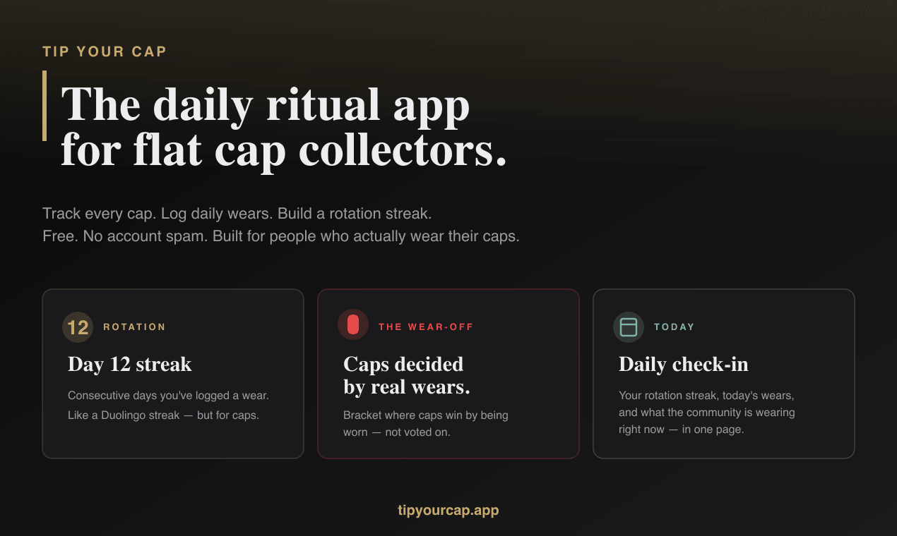 Scally Cap Collection Tracker & Wear app gallery image