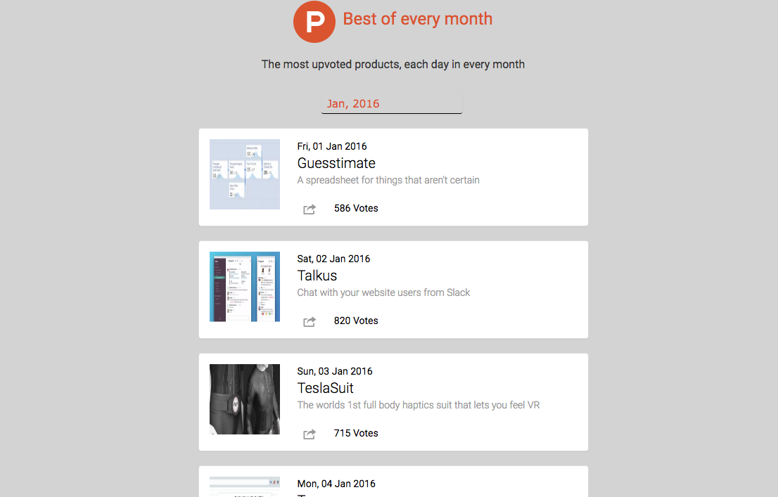 PH - Best of every month