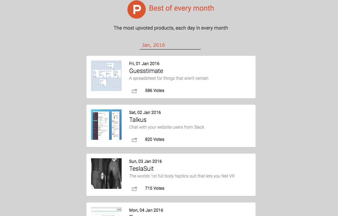 PH - Best of every month