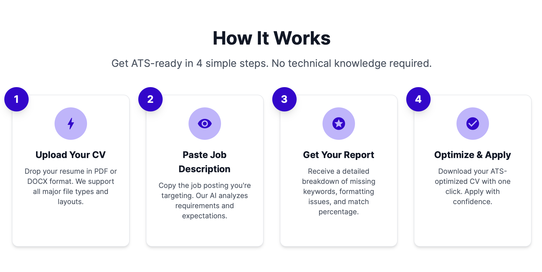 Beat the Bots - Mafiro - Screenshot 2 showing product features and functionality