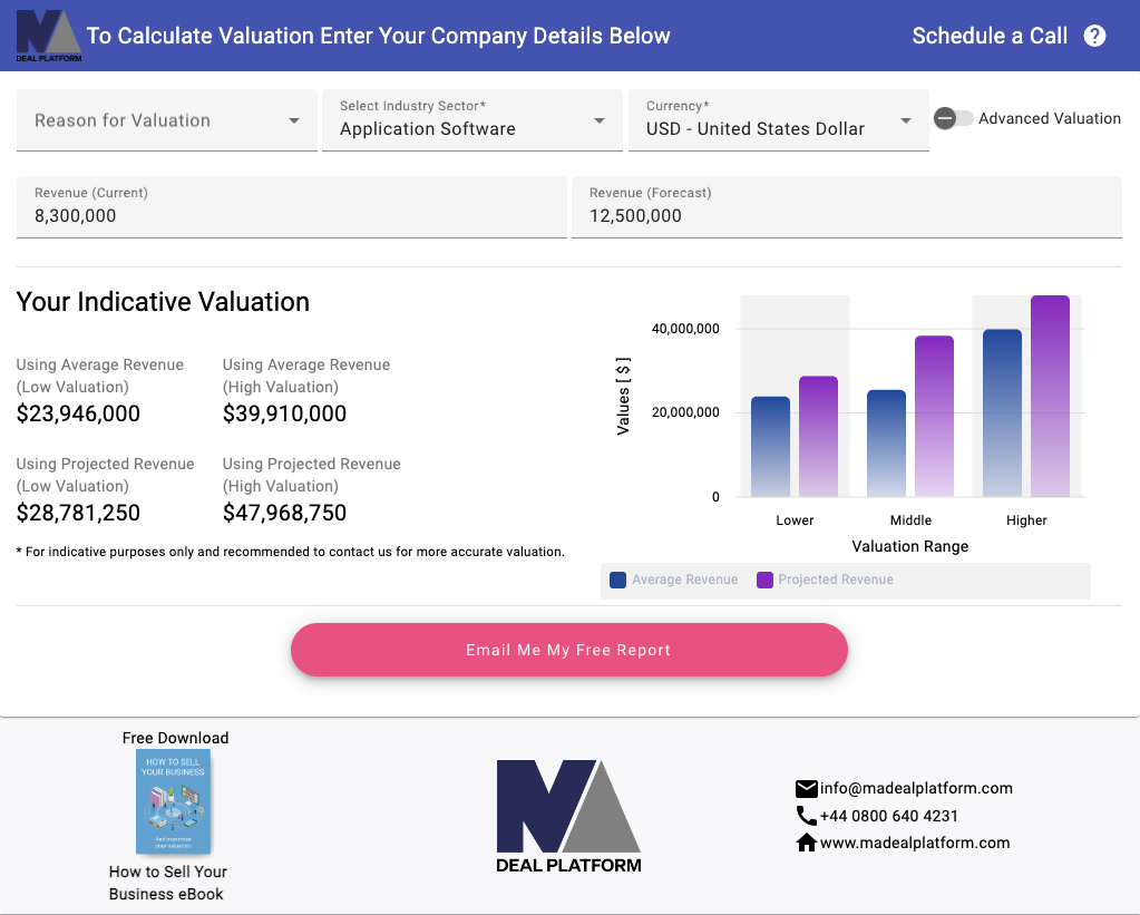Experto de valoración comercial - Descubra rápidamente cuánto vale su negocio media 3
