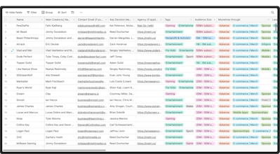 Influencer Leads List gallery image
