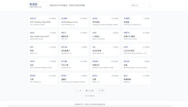 财报电话会议 – 美股电话会议中英翻译与精要解读平台 gallery image