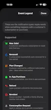 SoldIt: Sales Tracker & Widget gallery image