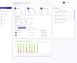 Moonshot gallery image