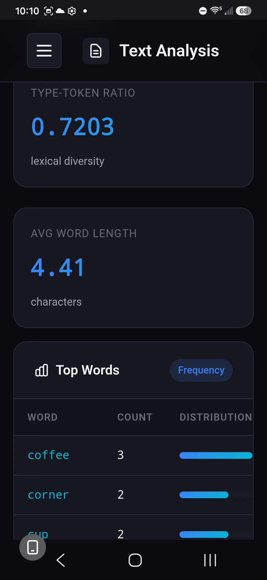 WordNet Explorer gallery image