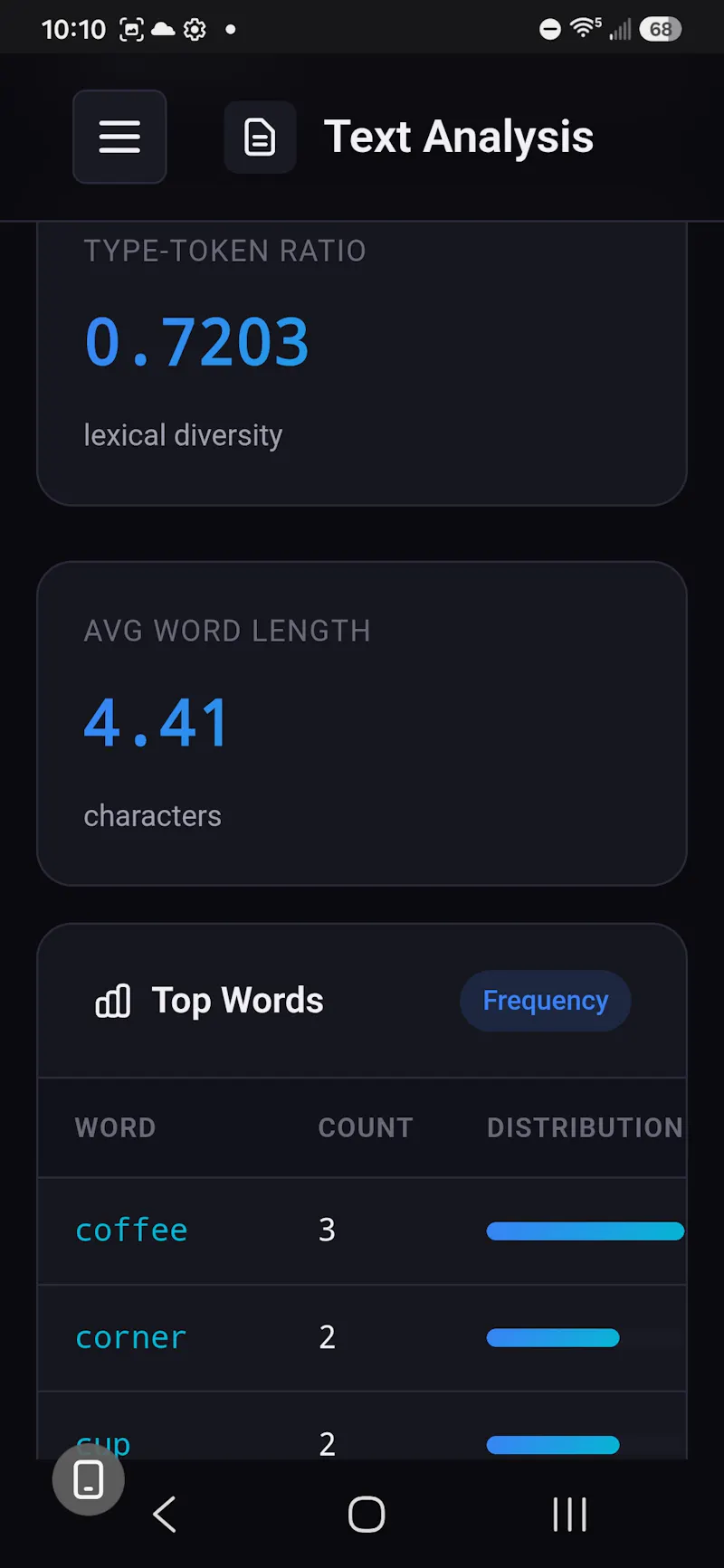 WordNet Explorer screenshot 4